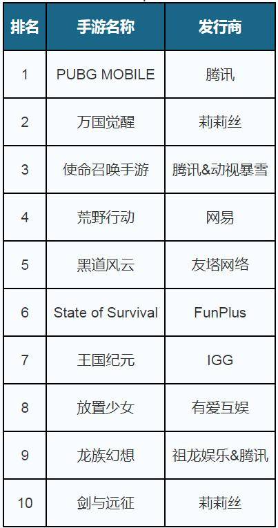 2024新澳精準(zhǔn)資料免費(fèi),收益說明解析_PalmOS36.721