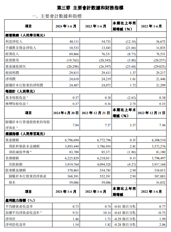 香港準(zhǔn)確的資料,快捷問題處理方案_XT72.244