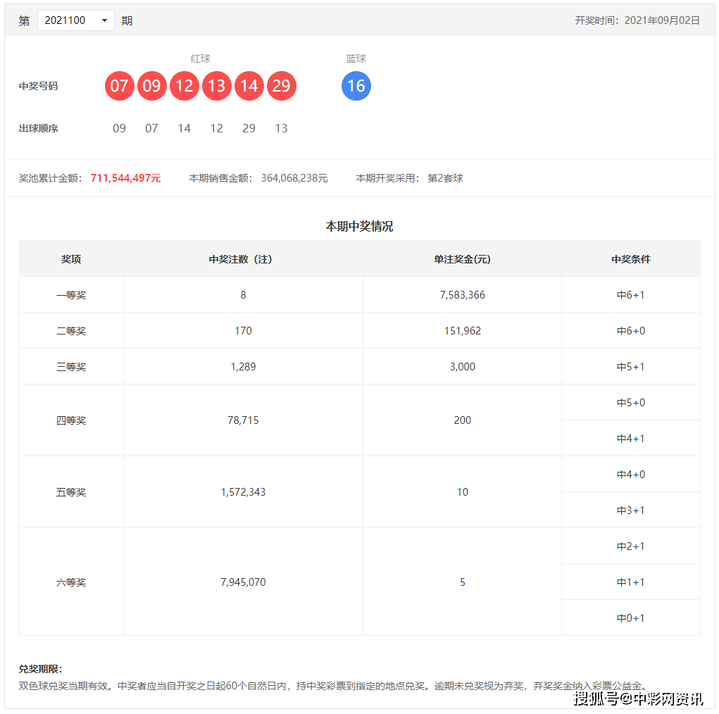 新奧天天免費資料單雙中特,完善的執(zhí)行機制解析_靜態(tài)版55.129