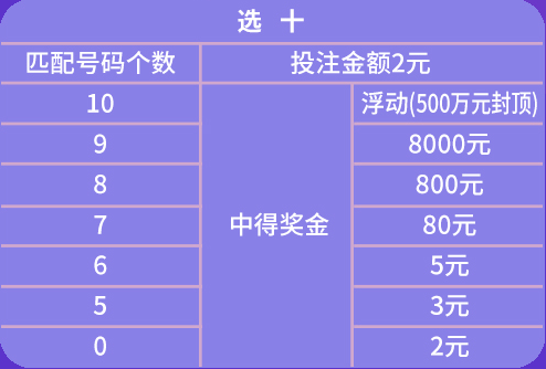 澳門天天彩精準(zhǔn)免費(fèi)資料大全,定性分析解釋定義_WP50.97