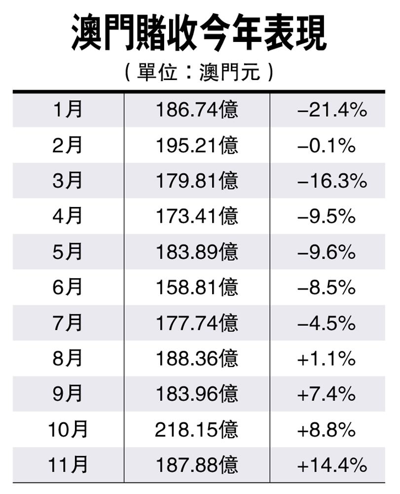 澳門馬會傳真-澳門,深入數(shù)據(jù)執(zhí)行策略_WearOS81.612