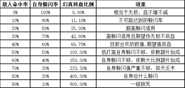 澳門一碼一肖一特一中2024,真實解答解釋定義_suite15.936