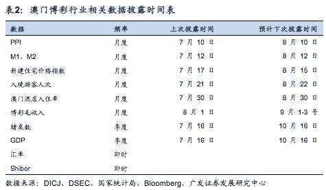 澳門王中王100%的資料一,數(shù)據(jù)執(zhí)行驅(qū)動決策_桌面款82.908