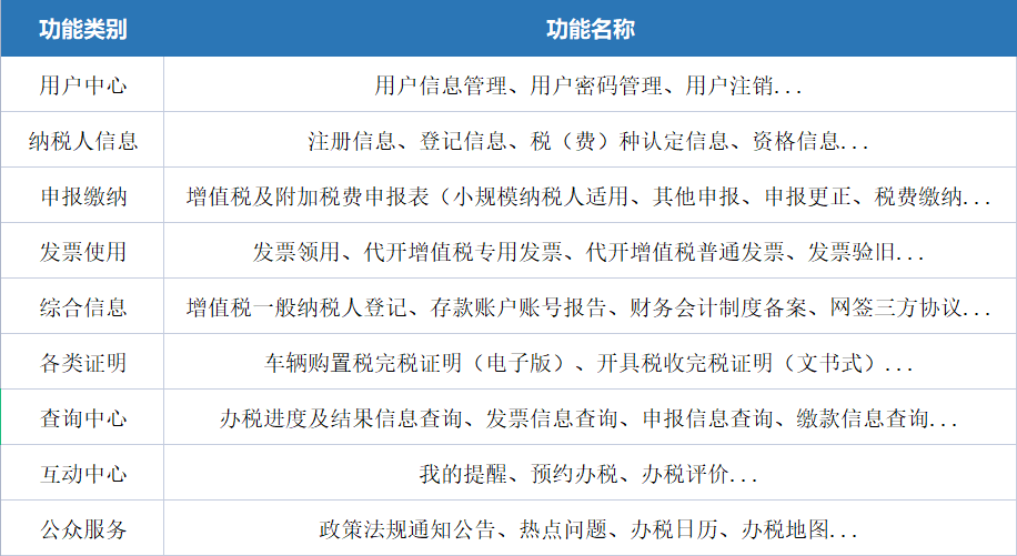 黃大仙三肖三碼必中三,快捷解決方案_3K99.822