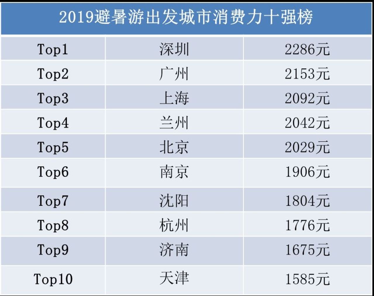 2024年新澳門開獎(jiǎng)號(hào)碼,數(shù)據(jù)資料解釋落實(shí)_特供款80.536