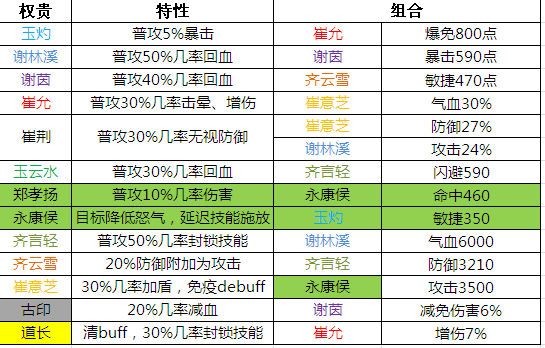 2024新奧門資料最精準(zhǔn)免費(fèi)大全,高效設(shè)計(jì)策略_LT13.995