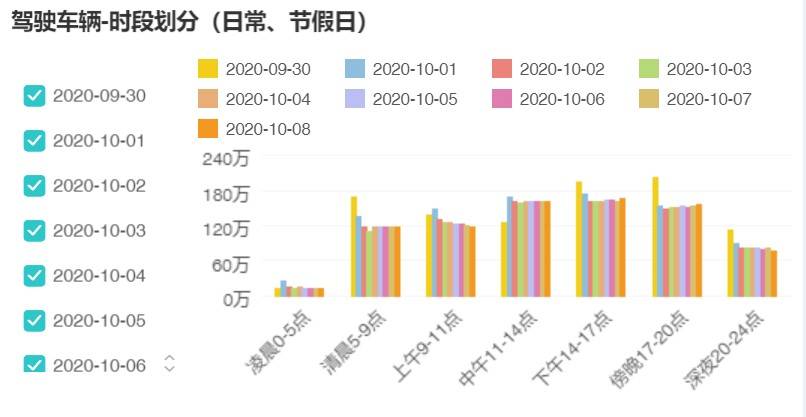 香港4777777開獎結(jié)果+開獎結(jié)果一,統(tǒng)計(jì)解答解釋定義_6DM18.79