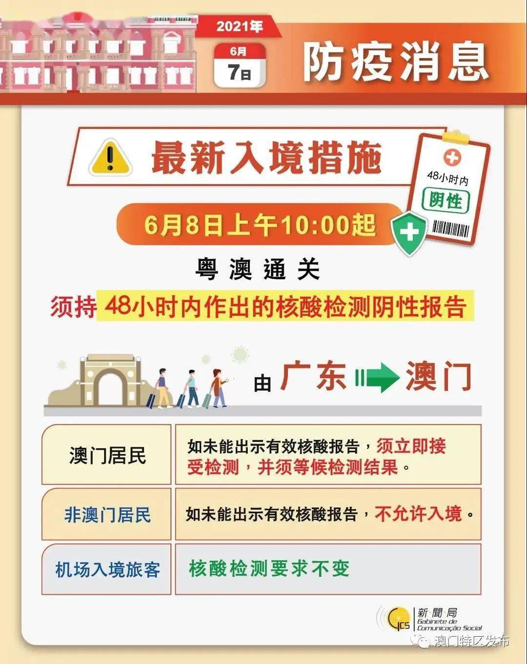 新澳門資料大全最新版本更新內容,深層設計解析策略_儲蓄版68.512