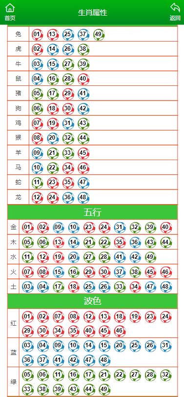 澳門準一肖一碼一碼,深層策略設計數據_HD74.964