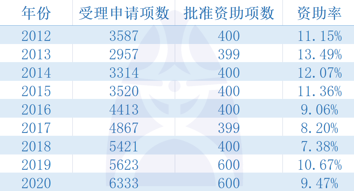 新奧精準資料免費提供630期,安全評估策略_工具版38.612