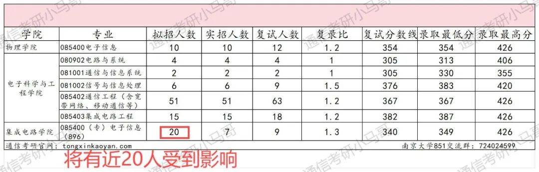 2024全年經(jīng)典資料大全,最新調(diào)查解析說明_專業(yè)款68.851