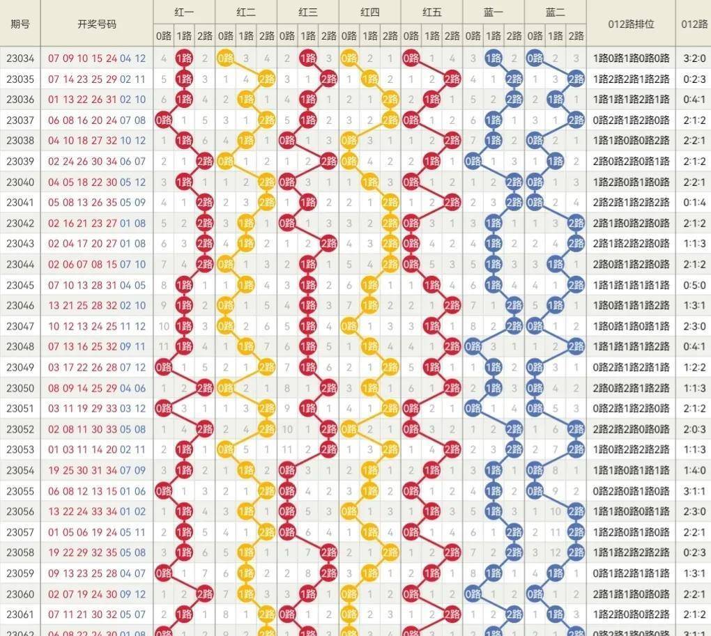 2024年新奧門王中王開獎(jiǎng)結(jié)果,最新核心解答定義_SHD79.938