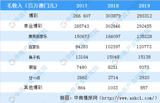 2024澳門特馬今晚開獎圖紙,可靠解析評估_KP57.613