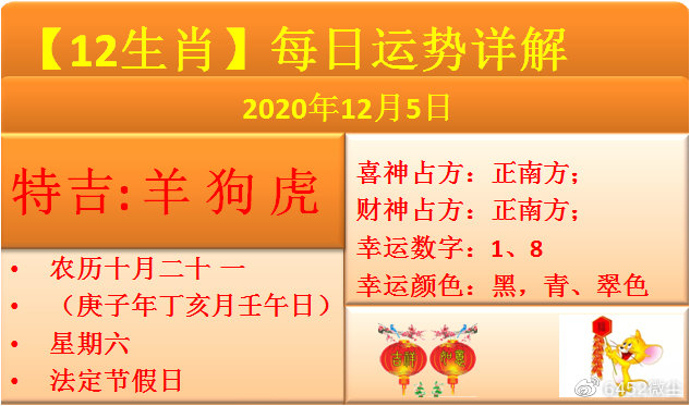 四連二八一六看打一正確生肖,廣泛解析方法評估_Hybrid13.482