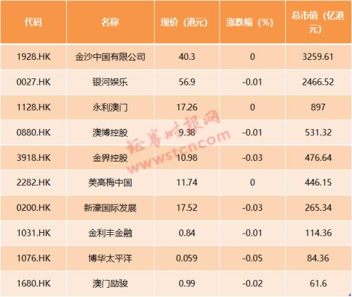 新2024年澳門天天開好彩,時代說明解析_探索版16.549