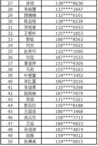 澳門三中三碼精準(zhǔn)100%,衡量解答解釋落實(shí)_復(fù)古款87.55.10