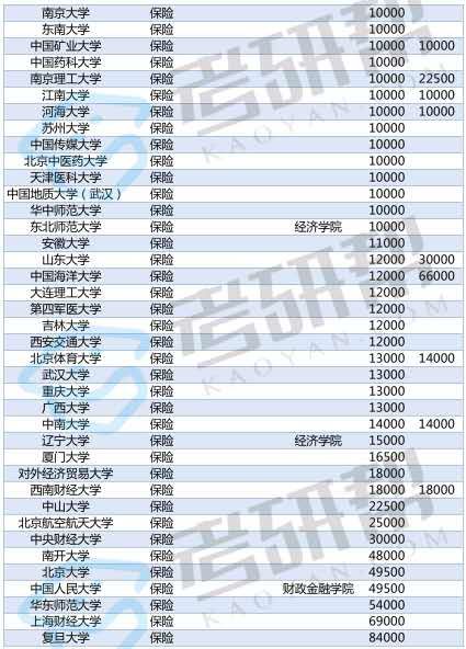 澳彩最準免費資料大全澳門王子,統(tǒng)計評估解析說明_HDR71.842