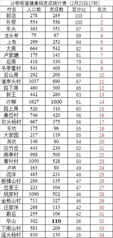 新澳門一碼一肖一特一中準選今晚,專業(yè)說明評估_eShop25.118