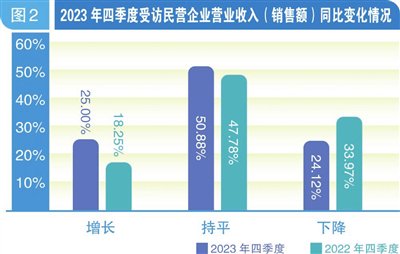 新澳門資料大全碼數(shù),穩(wěn)定策略分析_視頻版33.589