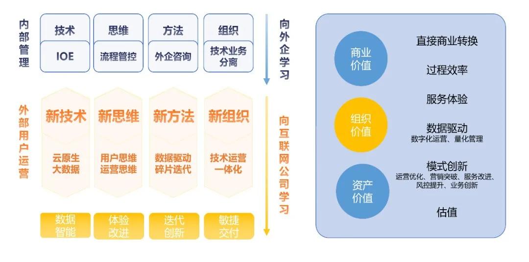 澳彩資料免費長期公開,數(shù)據(jù)驅動決策執(zhí)行_運動版69.130