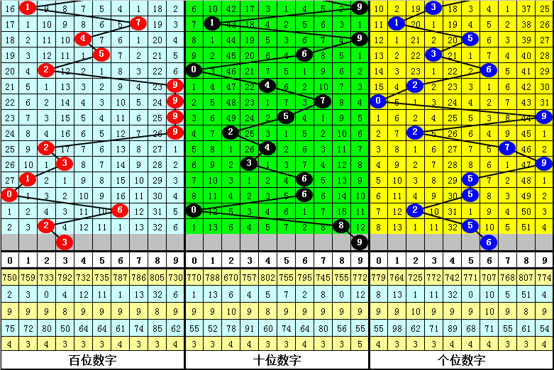 澳門一肖一碼期期準,資源實施策略_Advance78.765