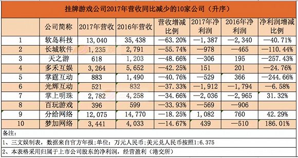 2024新澳門(mén)天天開(kāi)彩大全,安全性方案設(shè)計(jì)_游戲版97.19