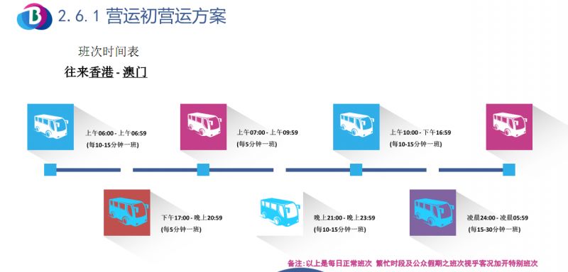 新澳門開獎(jiǎng)結(jié)果2024,整體規(guī)劃執(zhí)行講解_PalmOS65.85