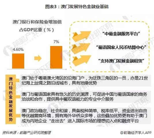 2024新澳門今晚開獎號碼和香港,深度研究解釋定義_創(chuàng)意版70.683