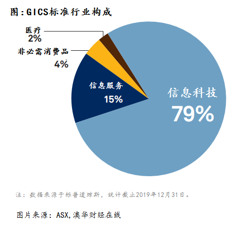 新澳今天最新資料2024,深層數(shù)據(jù)執(zhí)行設(shè)計(jì)_3DM54.299