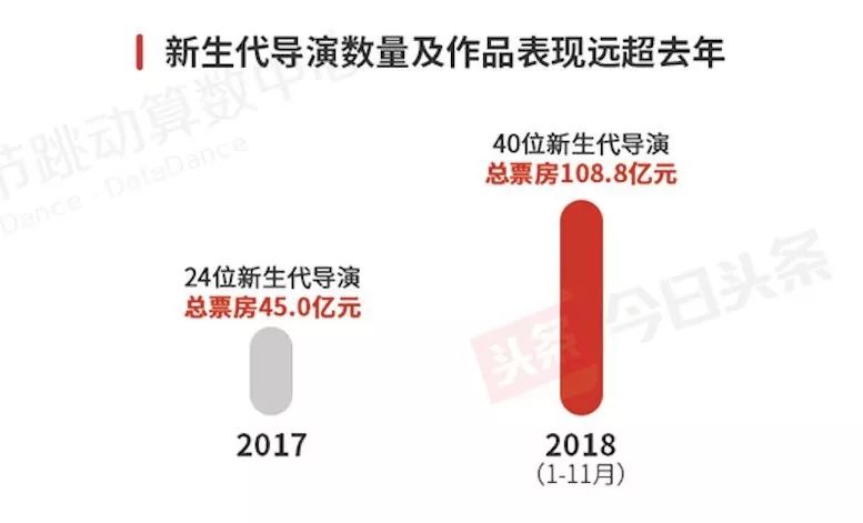 澳門管家婆100%準(zhǔn)確,數(shù)據(jù)支持設(shè)計(jì)解析_NE版56.643