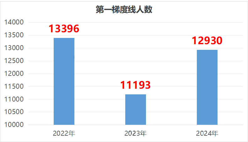 馬會傳真論壇2024澳門,穩(wěn)定評估計(jì)劃_VIP32.730