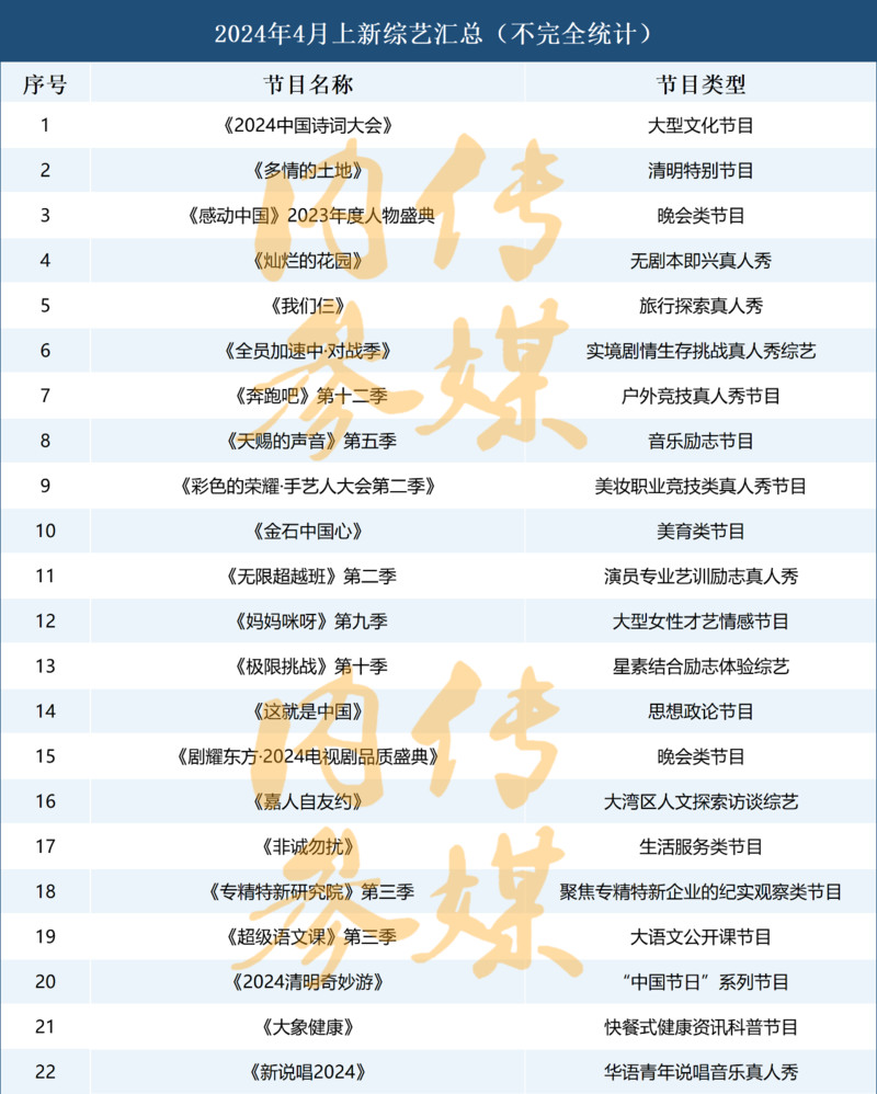 新澳2024年最新版,仿真實(shí)現(xiàn)方案_黃金版39.711