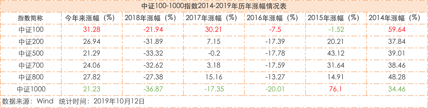 新澳門王中王100%期期中,可靠策略分析_Console24.500