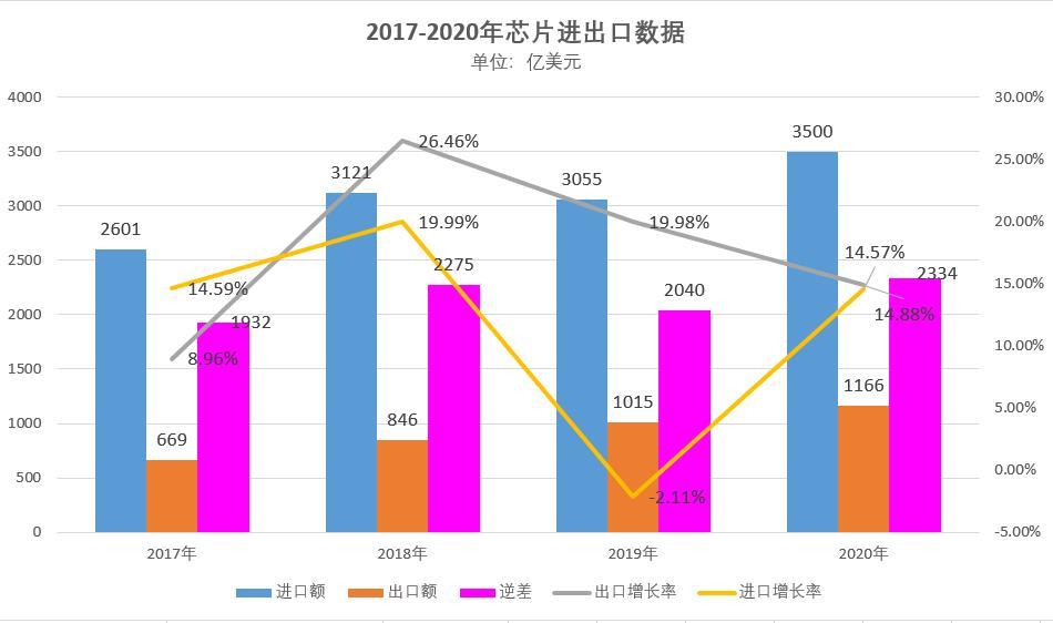 2024新澳門歷史開(kāi)獎(jiǎng)記錄,數(shù)據(jù)支持策略解析_X80.306