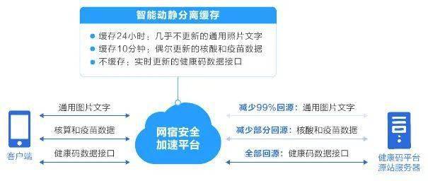 澳門一碼一肖一特一中直播,科學(xué)解析評(píng)估_復(fù)刻版97.709