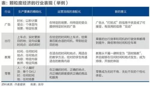 新澳內(nèi)部資料精準一碼,高效執(zhí)行計劃設計_Galaxy43.986