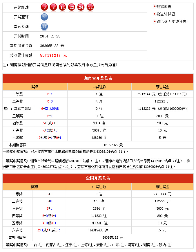 新澳門彩最新開獎記錄查詢表下載,快速響應(yīng)策略方案_Surface32.958