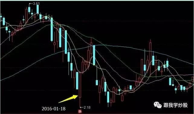 你很愛(ài)吃涼皮 第3頁(yè)