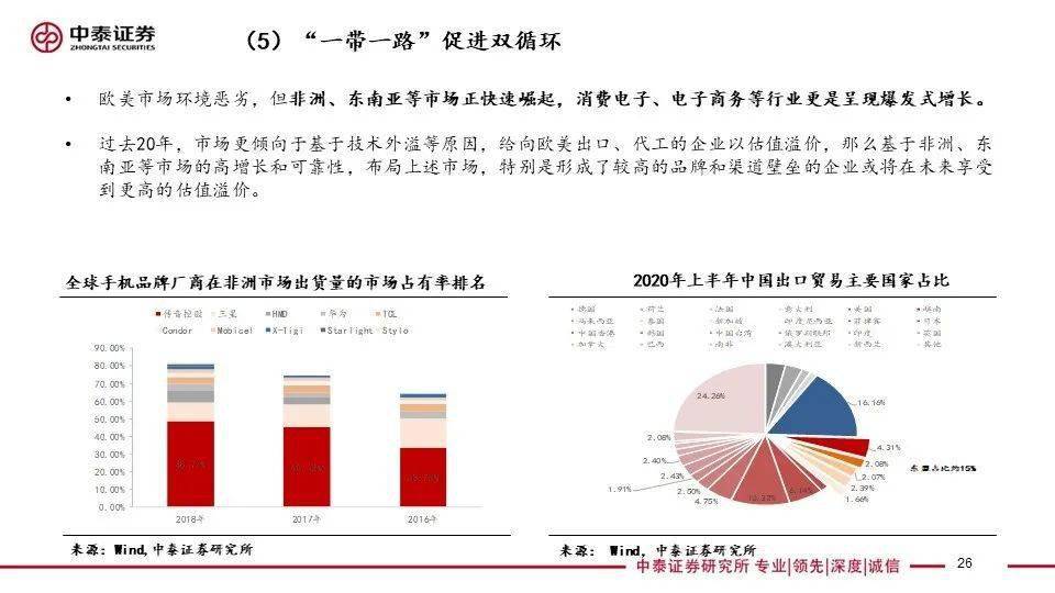 馨染回憶ゝ 第3頁(yè)