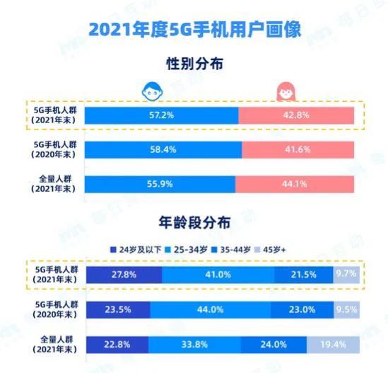 新澳天天開獎資料大全最新54期129期,實地數(shù)據(jù)分析方案_U56.636