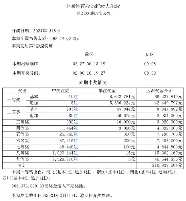 新奧彩資料免費(fèi)全公開(kāi),深度解答解釋定義_移動(dòng)版15.624