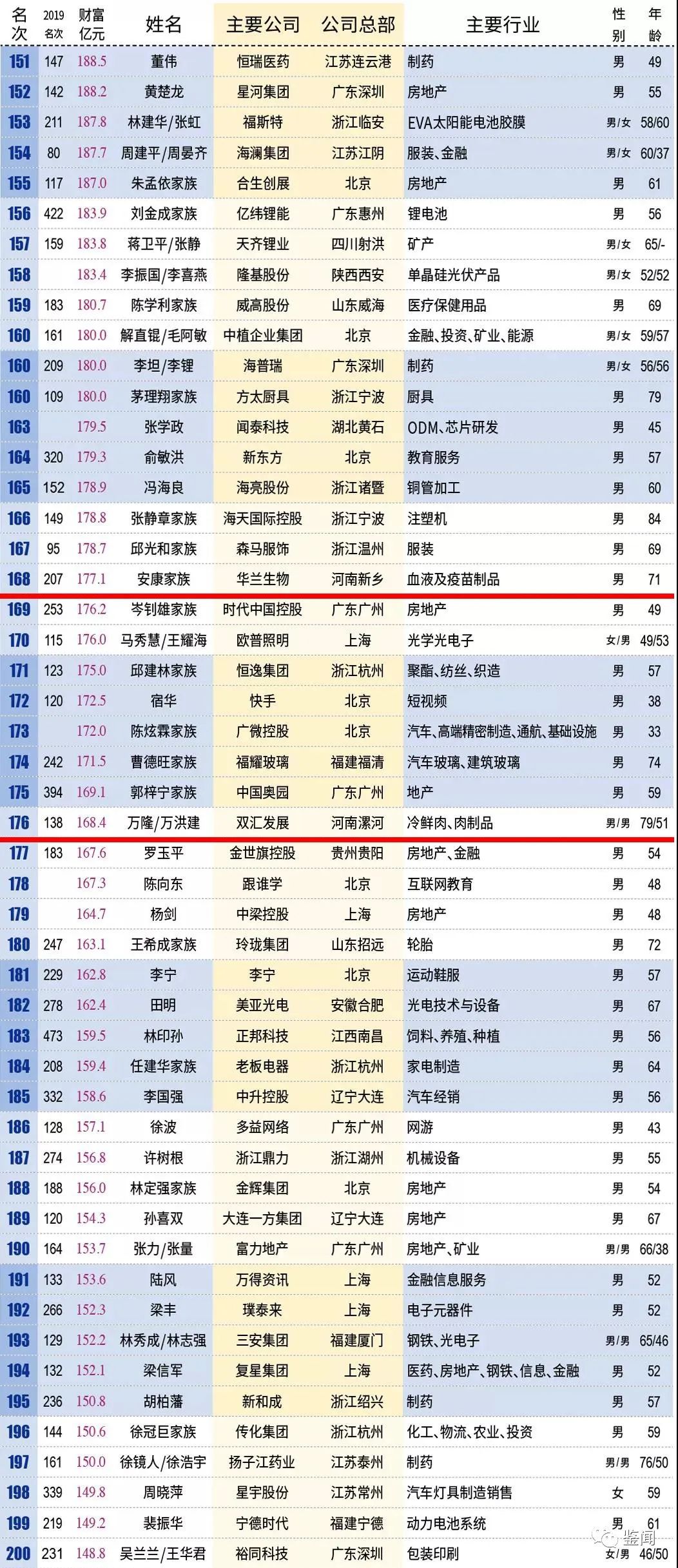 新澳門六開獎結(jié)果2024開獎記錄,可靠操作方案_Gold40.969