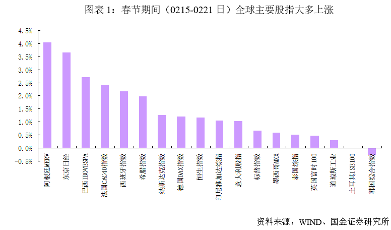 最準(zhǔn)一碼一肖100開封,實(shí)地策略評(píng)估數(shù)據(jù)_2D94.62