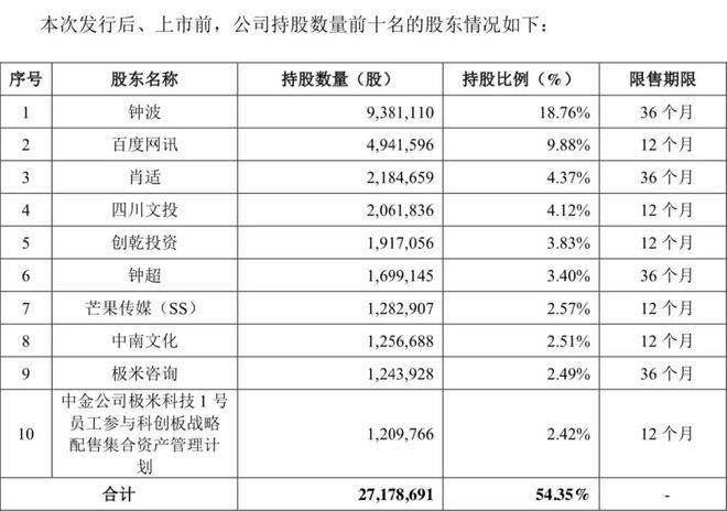 2024澳彩免費(fèi)公開資料查詢,經(jīng)典分析說明_紀(jì)念版73.833