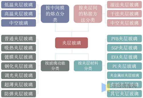 澳門最精準(zhǔn)資料龍門客棧,現(xiàn)狀分析說明_Console18.264