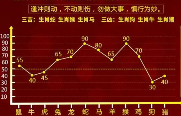 一一肖一碼,實踐研究解析說明_Galaxy61.950