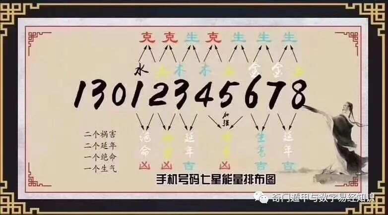 7777788888王中五中持,數(shù)量解答解釋落實(shí)_M版76.420