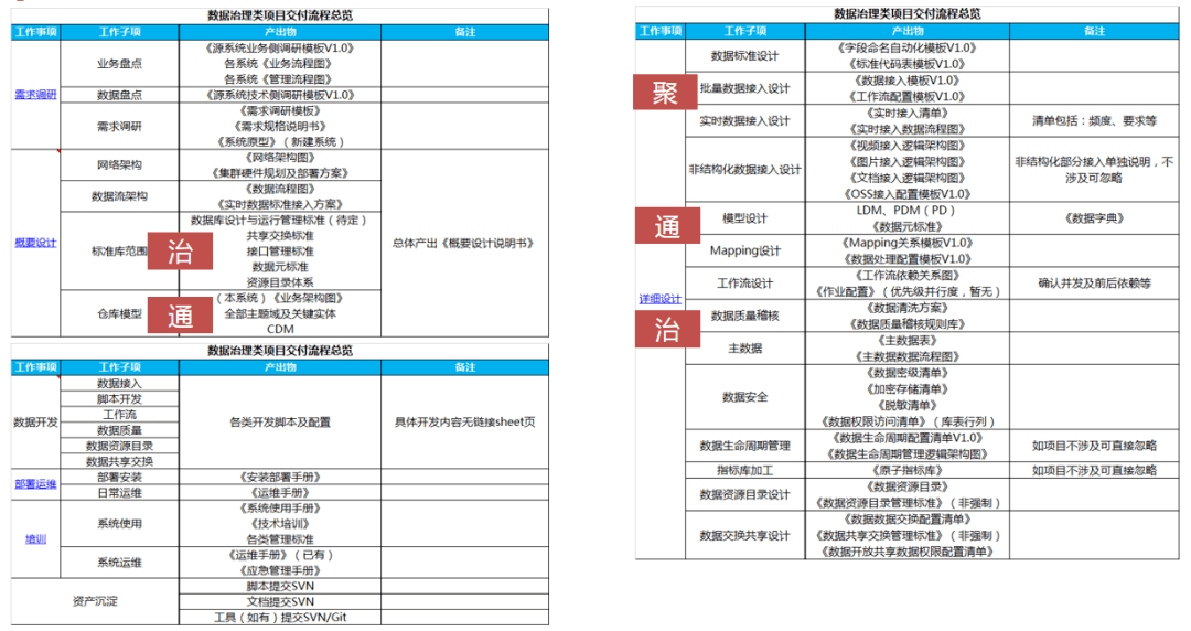 新奧門天天開將資料大全,全面分析數(shù)據(jù)執(zhí)行_set27.547