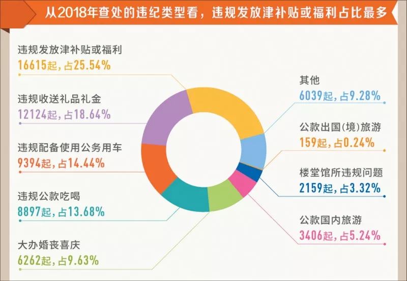 新澳精準資料免費大全,精細分析解釋定義_tool82.756