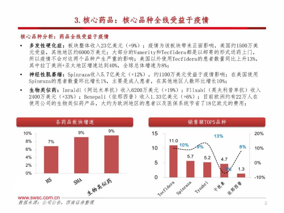 7777788888王中王中恃,未來趨勢解釋定義_經(jīng)典版22.129